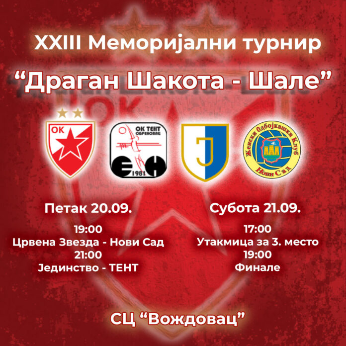 Izvor: SD Crvena Zvezda